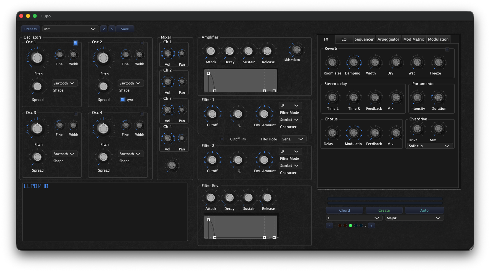 Synthlab Lupo Synthesizer